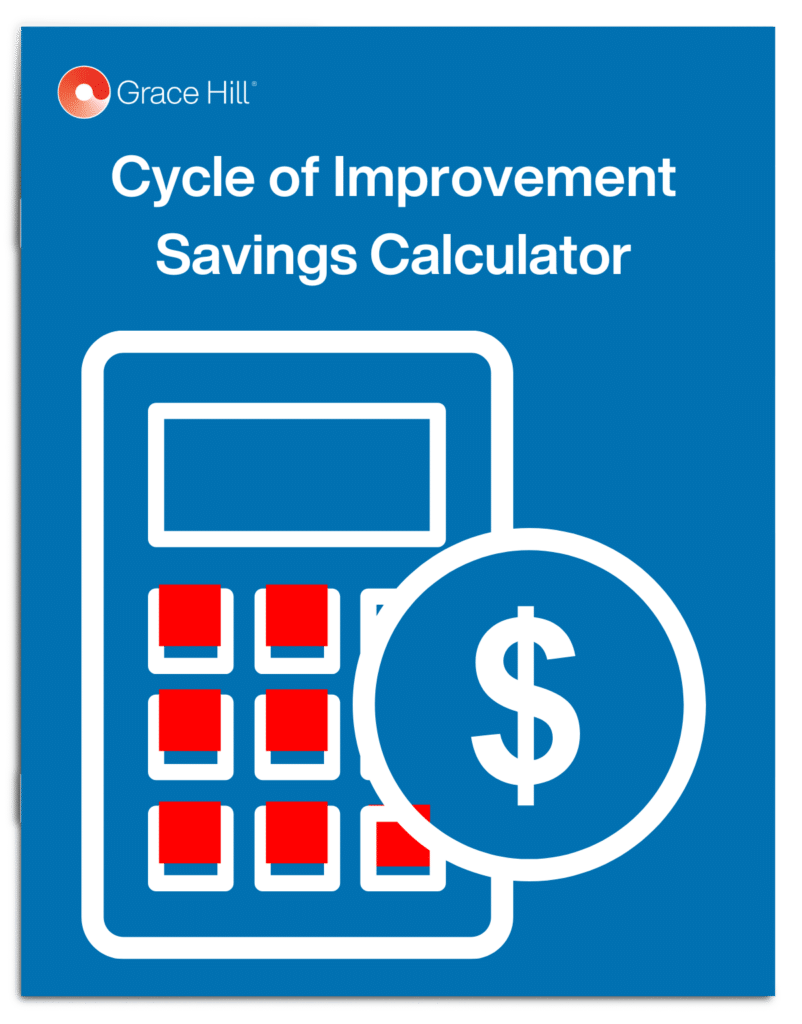 Graphic of Grace Hill's Cycle of Improvement Savings Calculator.