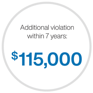 GH-PolicyStats_115000