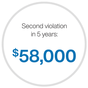 GH-PolicyStats_58000