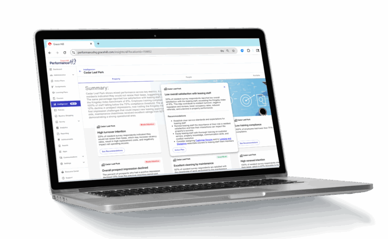 Grace Hill Intelligence+ desktop monitor mockup