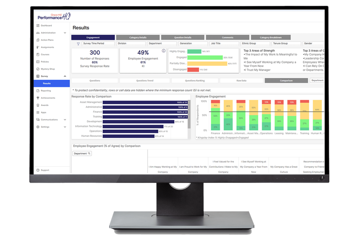 desktop view of kingsleysurvey analytics dashboard, multifamily and commercial real estate solution, employee survey