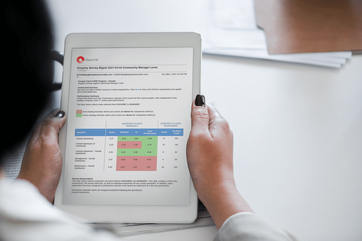 mockup of kingsleysurvey digest report on ipad, woman holding ipad