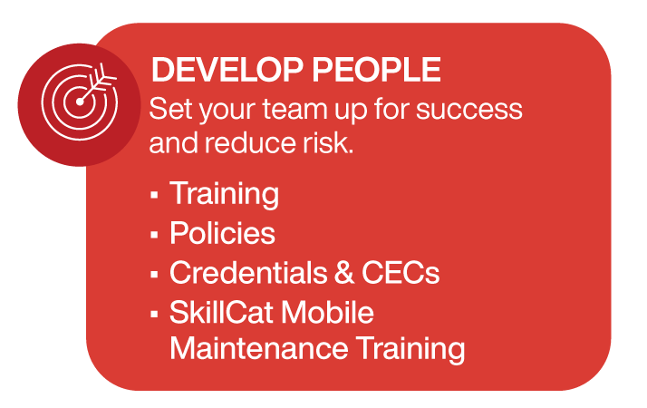 grace hill performancehq cycle of improvement graphic - develop people section