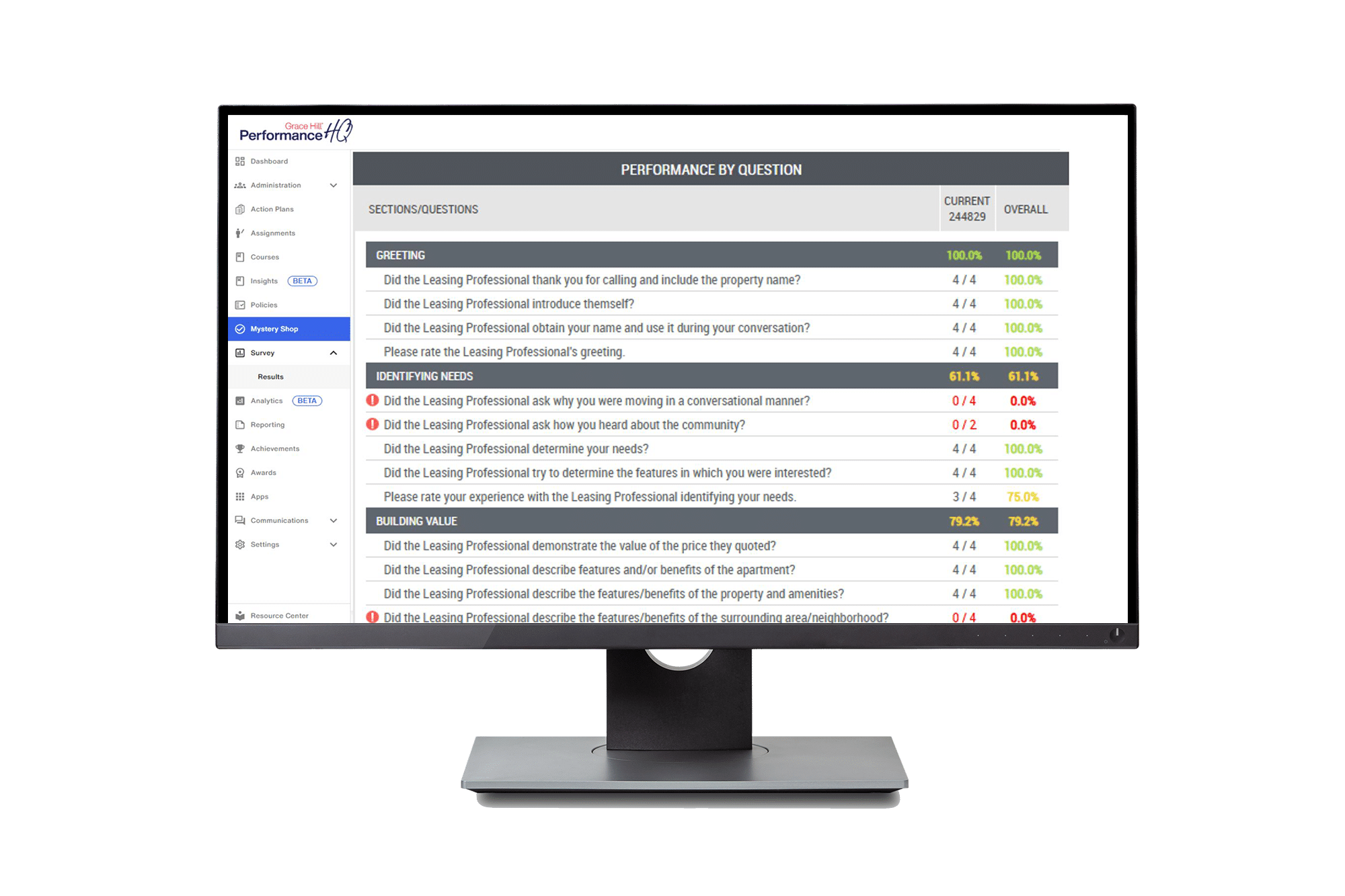 PHQshop_monitor_perf by Q