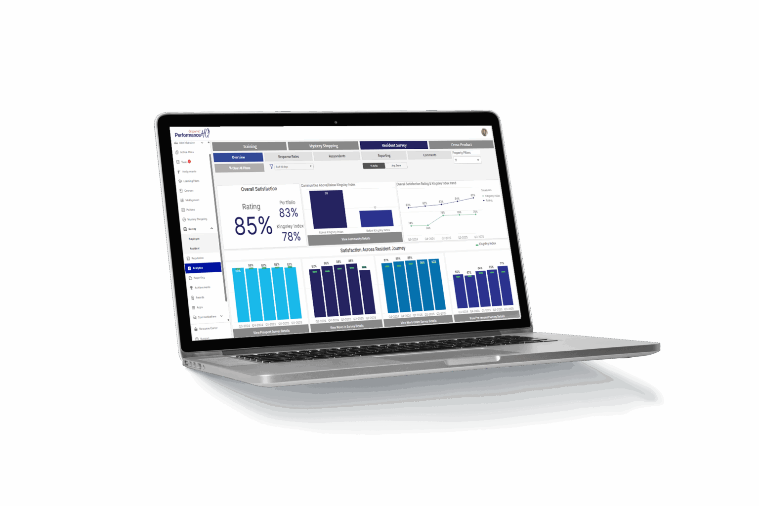 Resident Surveys PerformanceHQ dashboard laptop mockup