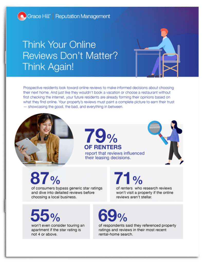 Grace Hill's Infographic on the importance of online reviews.