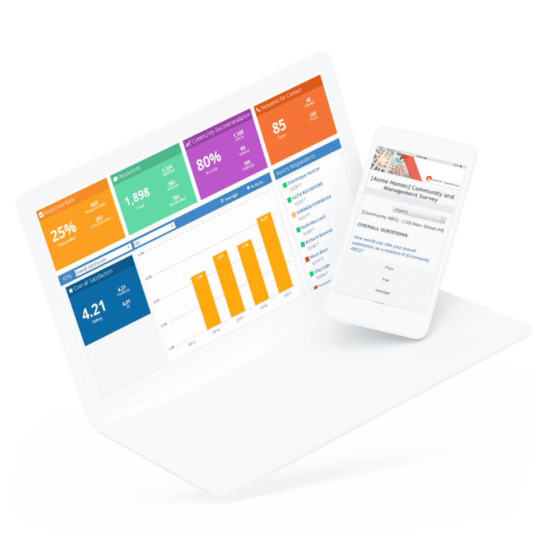 Survey Product Image